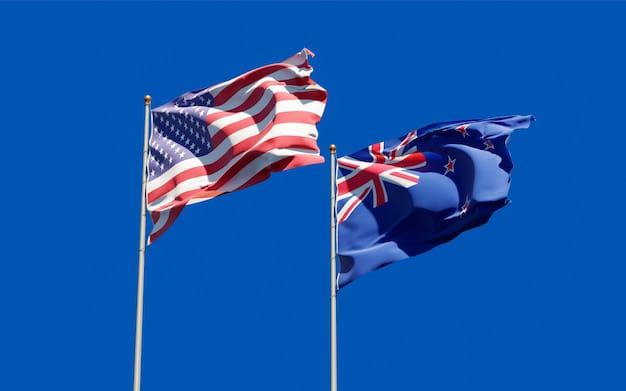 new zeland and usa