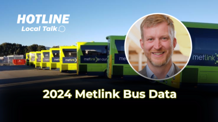 2024 Metlink Bus Data